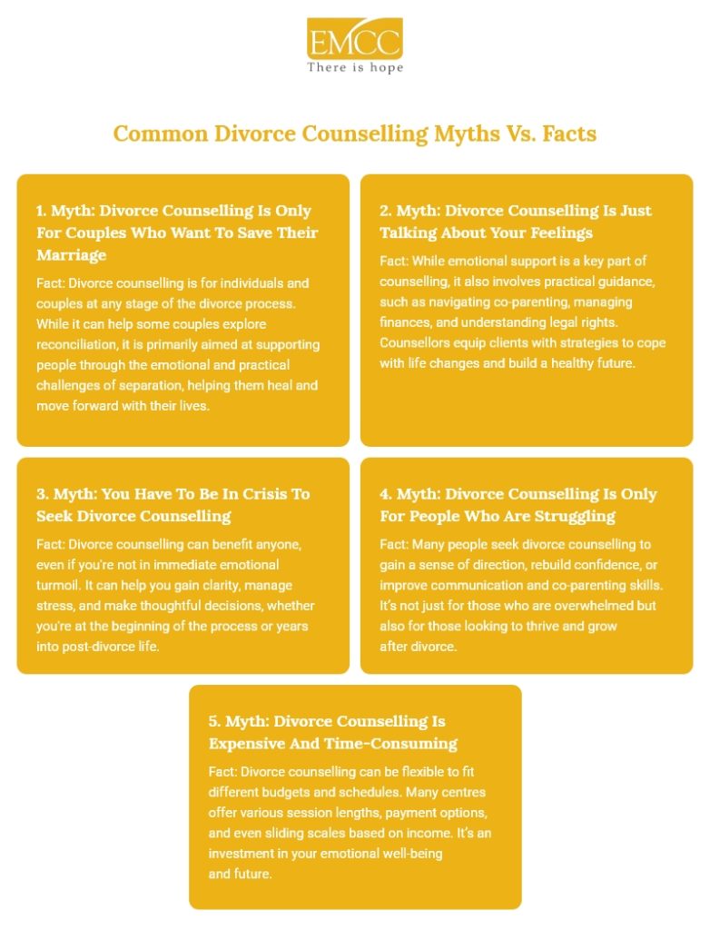 common divorce counselling myths vs facts